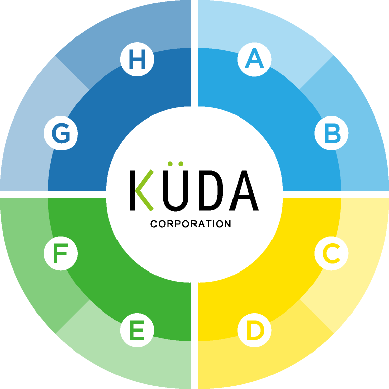 KUDA